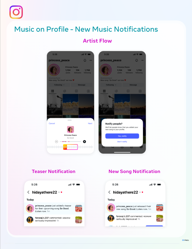 IG Music On Profile